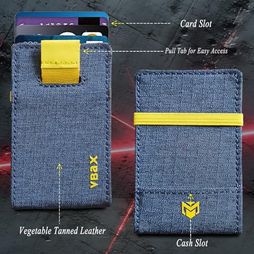 Image of RFID Minimalist Slim Wallet for Men and Women, Holds Up to 12 Cards, Cash, Key Thin and Lightweight Credit Card Holder (Blue Microfiber - Solar Edition)