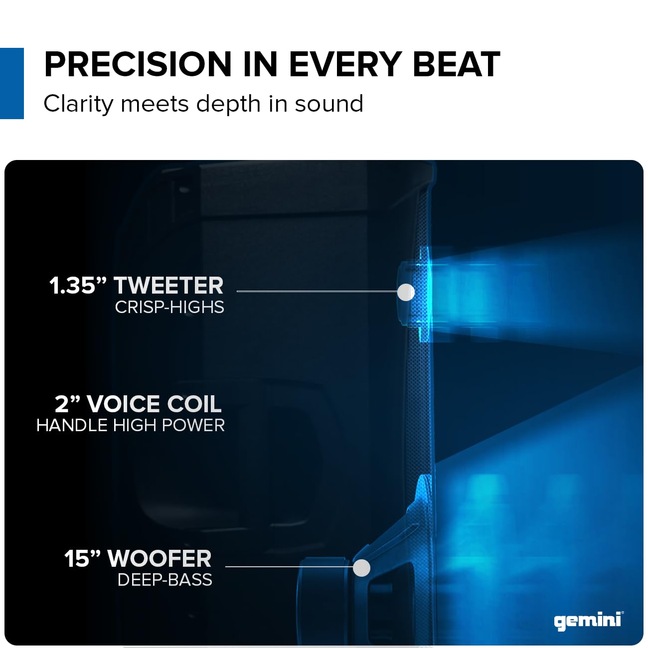 Gemini GD-215PRO: 1300W Bluetooth DJ PA Speaker with 15” Woofer, 3-Channel Mixer, TWS Link & EQ – Professional Sound for DJs, Live Events & Parties