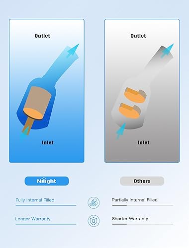 Miniatura 6 de Nilight Convertidor catalítico para Chevy Colorado GMC Canyon 2004 2005 2006, Hummer H3Isuzu i-350 2006 (estándar EPA)