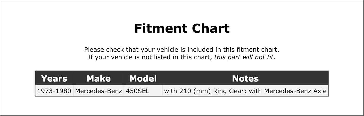 Rear Inner Manual Transmission Input Shaft Bearing Compatible With Mercedes-Benz 450SEL 1980 1979 1978 1977 1976 1975 1974 1973 P-2676986