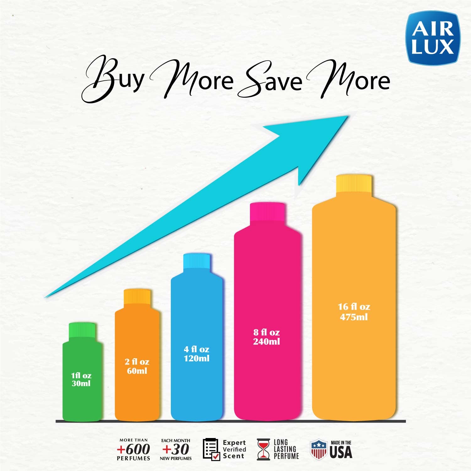 AIRLUX Perfume Impression of Issey M L’eau De Miyake Para Hombres