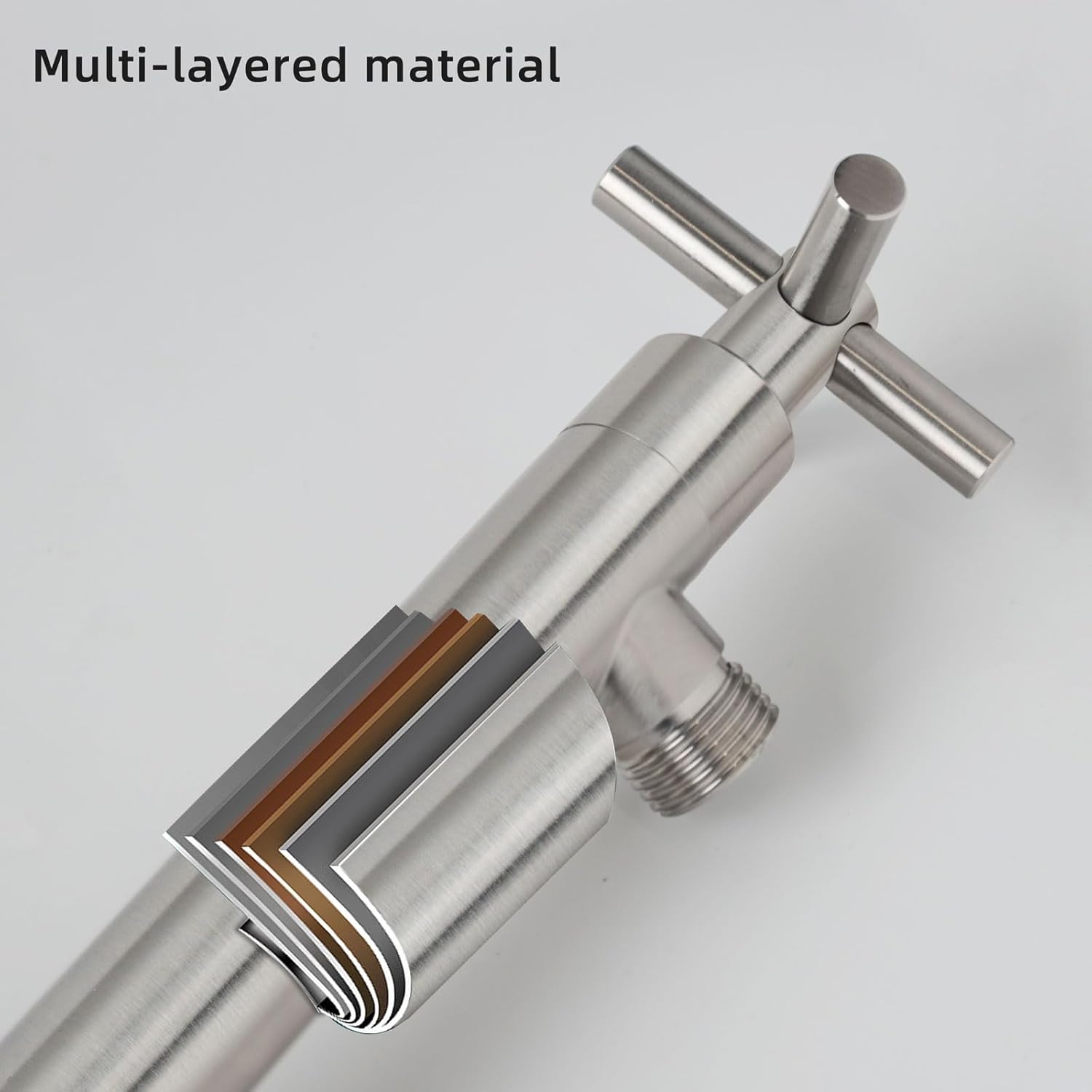 Shower Head Manifold with Double Outlet and Shut Off Valves for Dual Sprayer Showering System,Can Connect Two Showerheads,Brushed Nickel,STN02-L