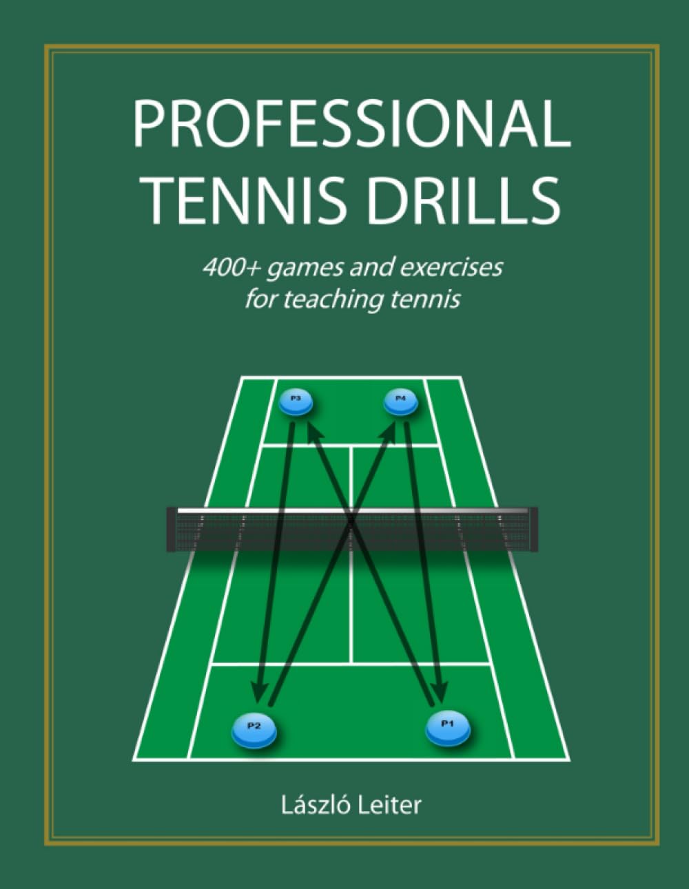Professional Tennis Drills (Letter)