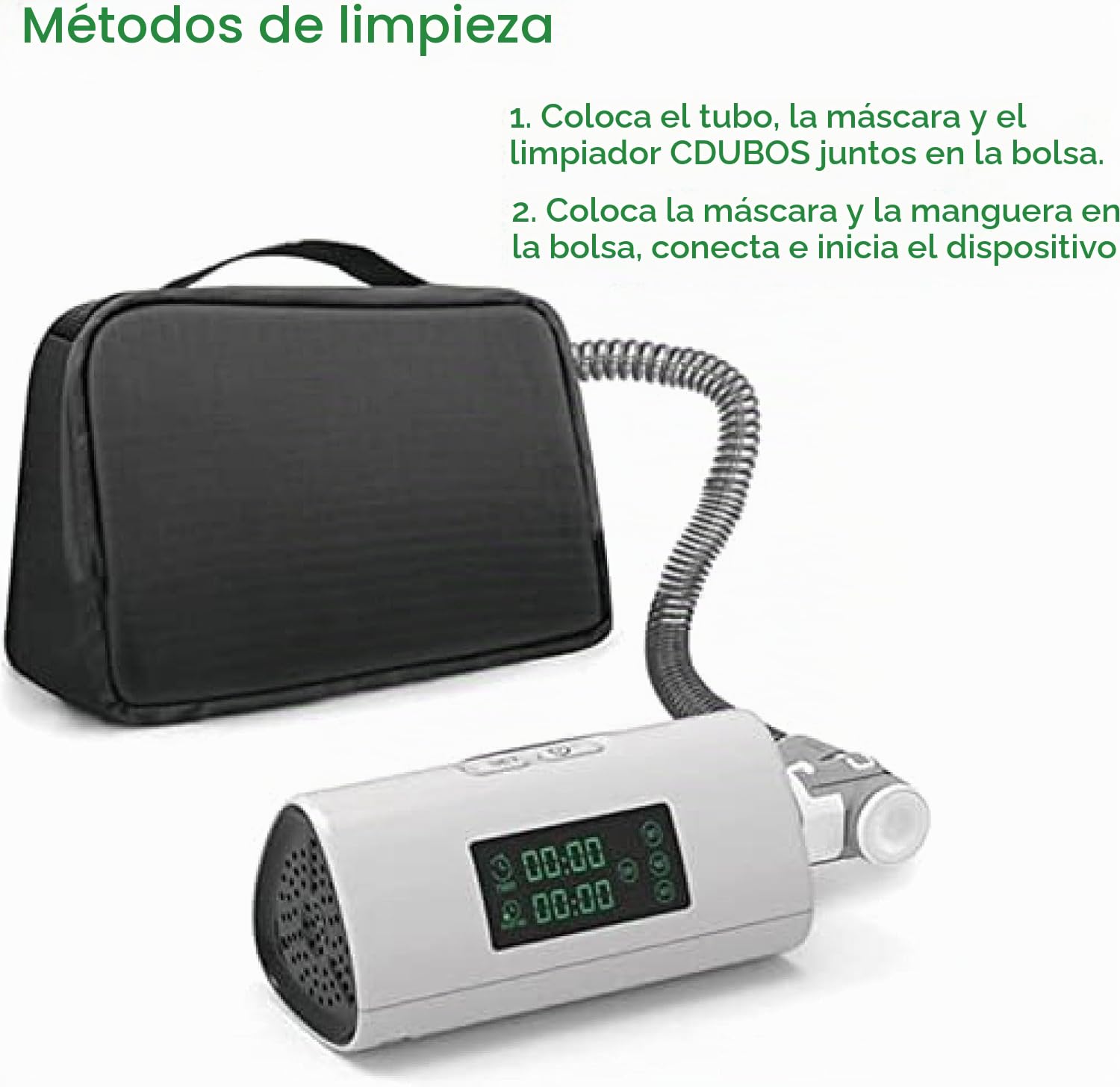 Máquina De Limpieza CPAP, Limpiador Y Desinfectante CPAP Portátil con Pantalla LED Herramienta De Desinfección Desinfectante CPAP para Máquina Cpap, Tubo De Aire, Máscara,Hilarious123