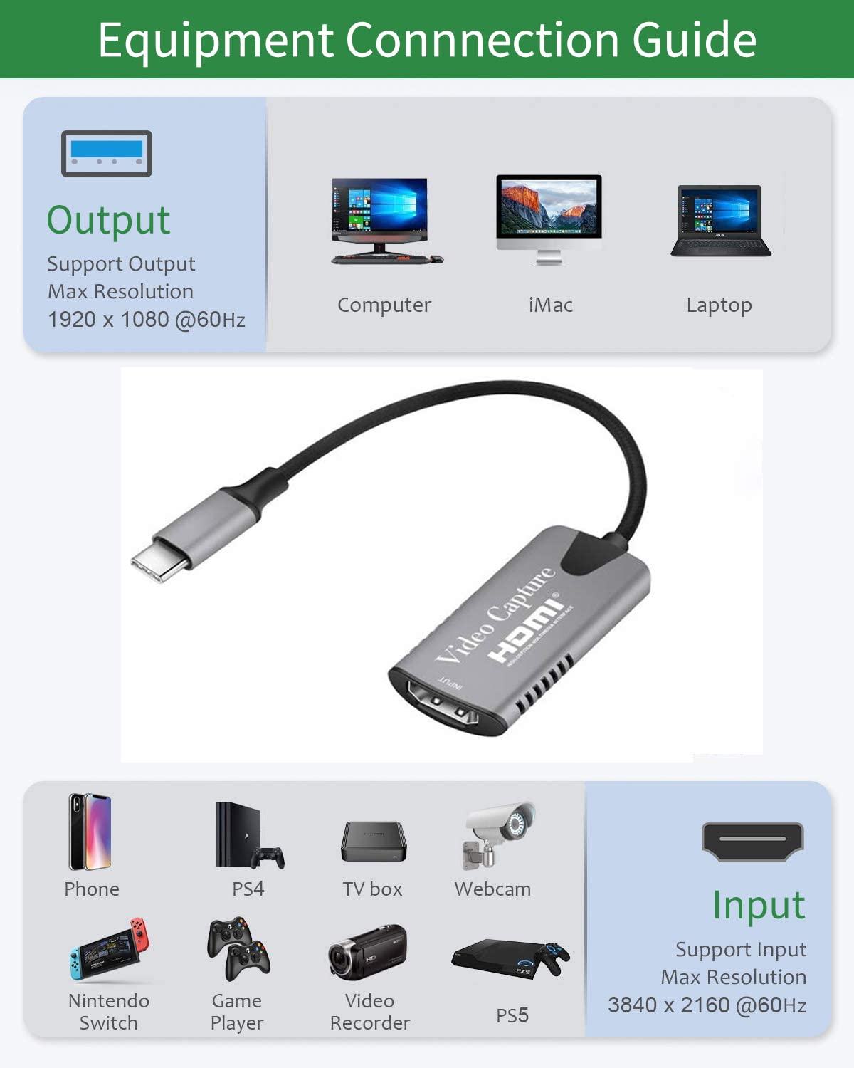 Tarjeta de Captura de Video HDMI a Tipo C, Unidad Gratuita 4K 1080P Tipo C HDMI a USB-C, convertidor portátil para grabación de Juegos, transmisiones en Vivo, Consola telefónica