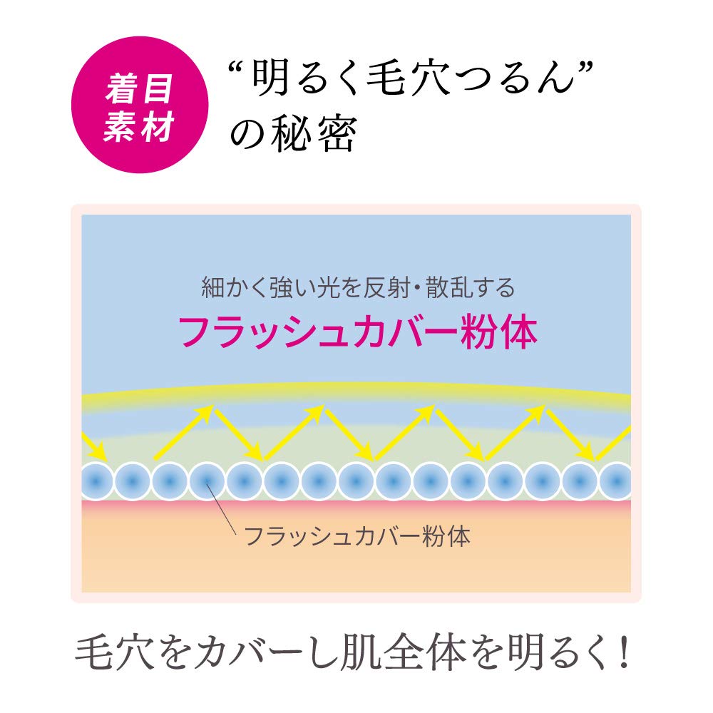 Amazon.co.jp: コフレドール スキンイリュージョンプライマーUV ミニ