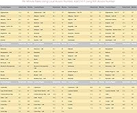 Vista 3 de Tarjeta telefónica prepagada, tarjeta de llamada para llamar internacional y nacional, sin tarifa de conexión, tarjeta telefónica internacional