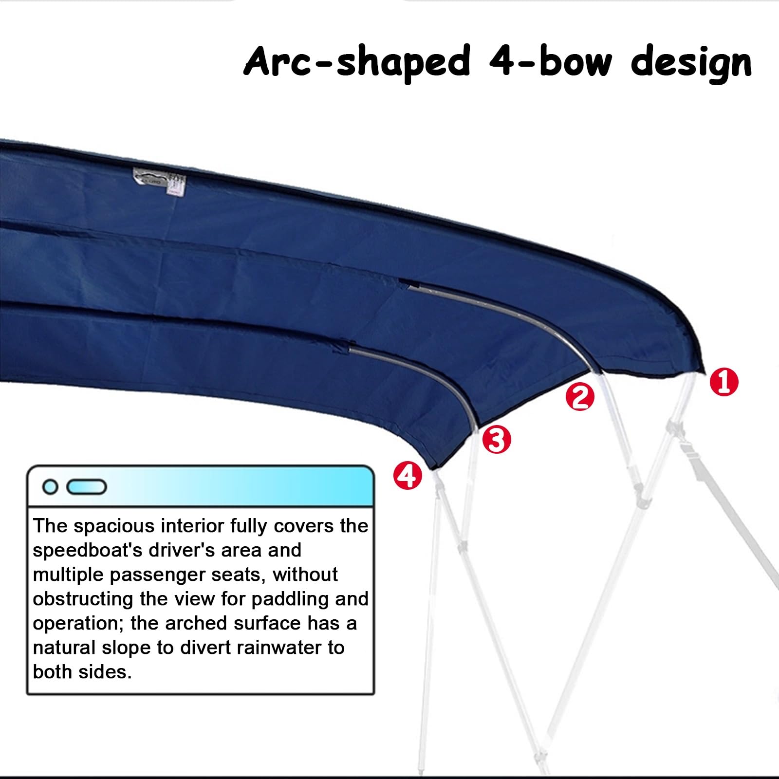 Tendalino Barca a 4 Archi, Ombreggiatura per Barche, Tessuto Oxford 800D, Telaio in Alluminio, 2 Pali di Supporto Posteriori, 2 Cinghie, Custodia Inclusa(Red,190-210cm/75-82in)