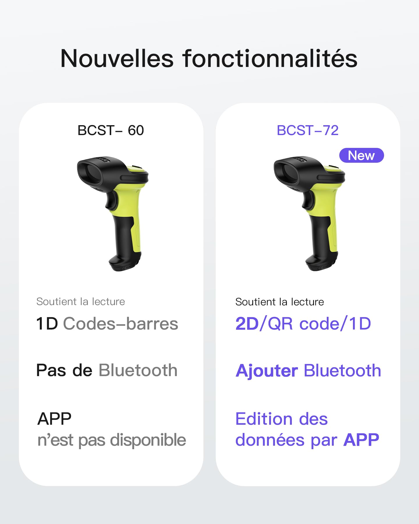 Inateck BCST-72 Bezprzewodowy Czytnik Kodów Kreskowych 2D Bluetooth, Skaner QR