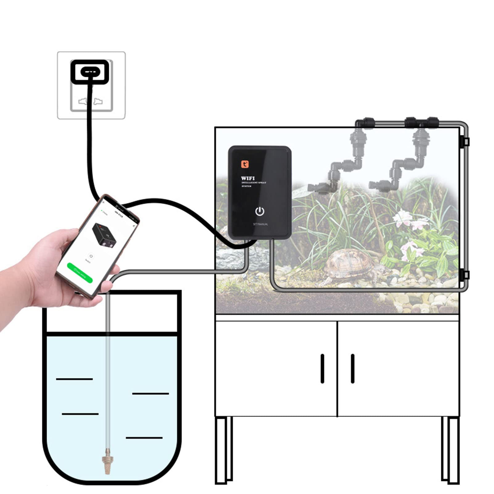 Cryfokt Humidificador para Reptiles, de Nebulización Controlado por WiFi con Panel Táctil y Boquillas de Pulverización Ajustables para Terrario Rana Serpiente Lagarto (Enchufe de la UE)