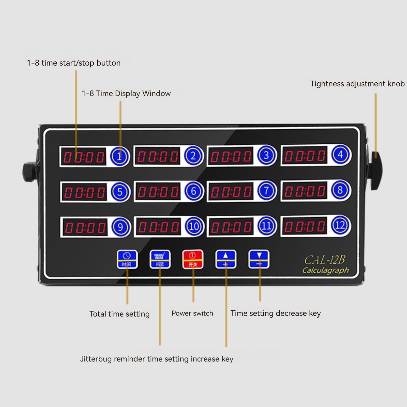 Timer Digitale for Ristoranti a 12 Canali, Timer for Cucina Commerciale con Allarme Forte, Ampio Display Lcd, Adatto for Cucinare