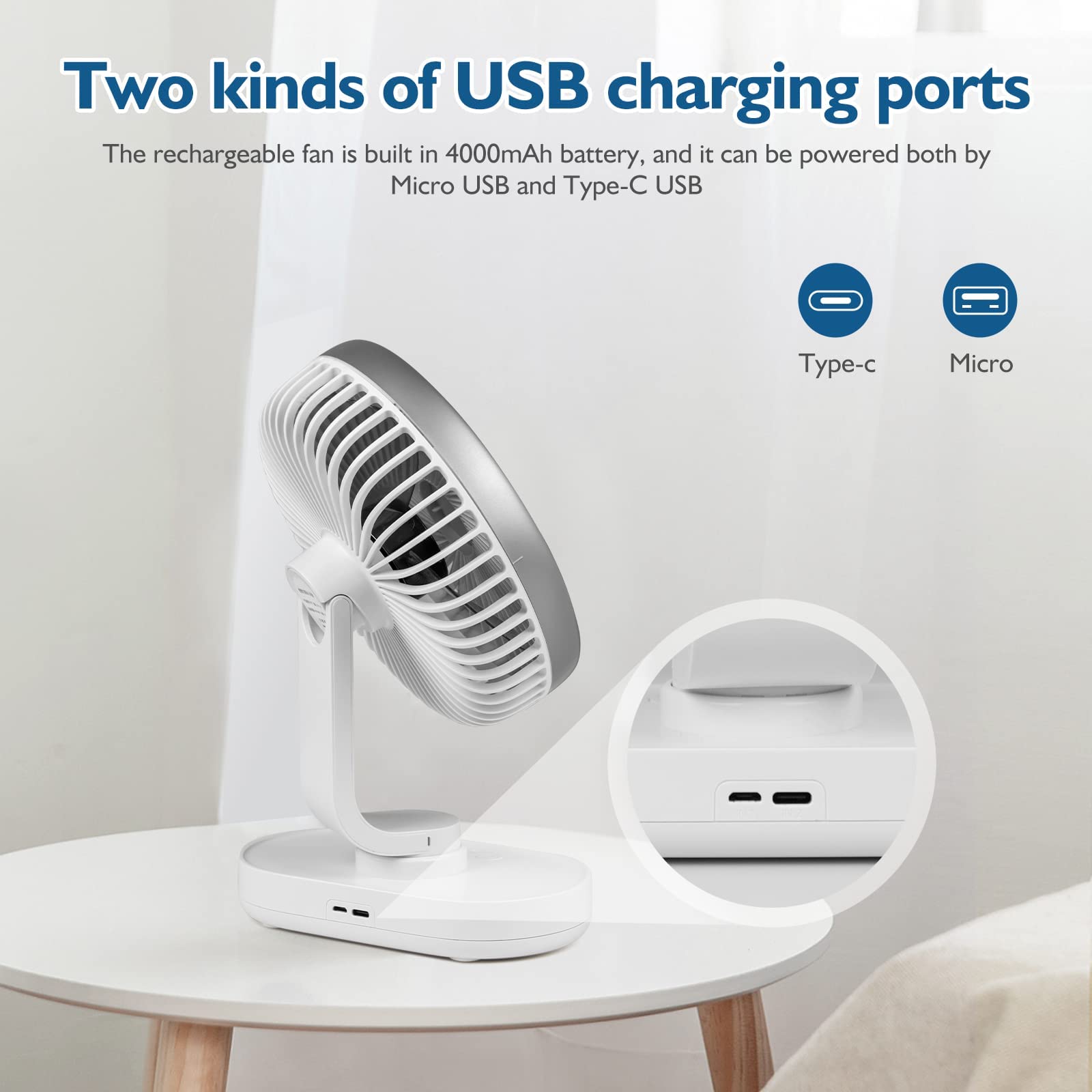Ventilatore Da Scrivania Portatile Ricaricabile - Oscillante 120°, 4 Velocità, Batteria 4000 MAh, Silenzioso - USB, Base Antiscivolo - 2