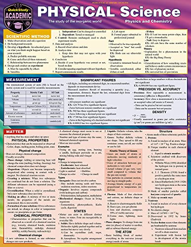 Physical Science - Physics & Chemistry: a QuickStudy Laminated Reference Guide - Image 2
