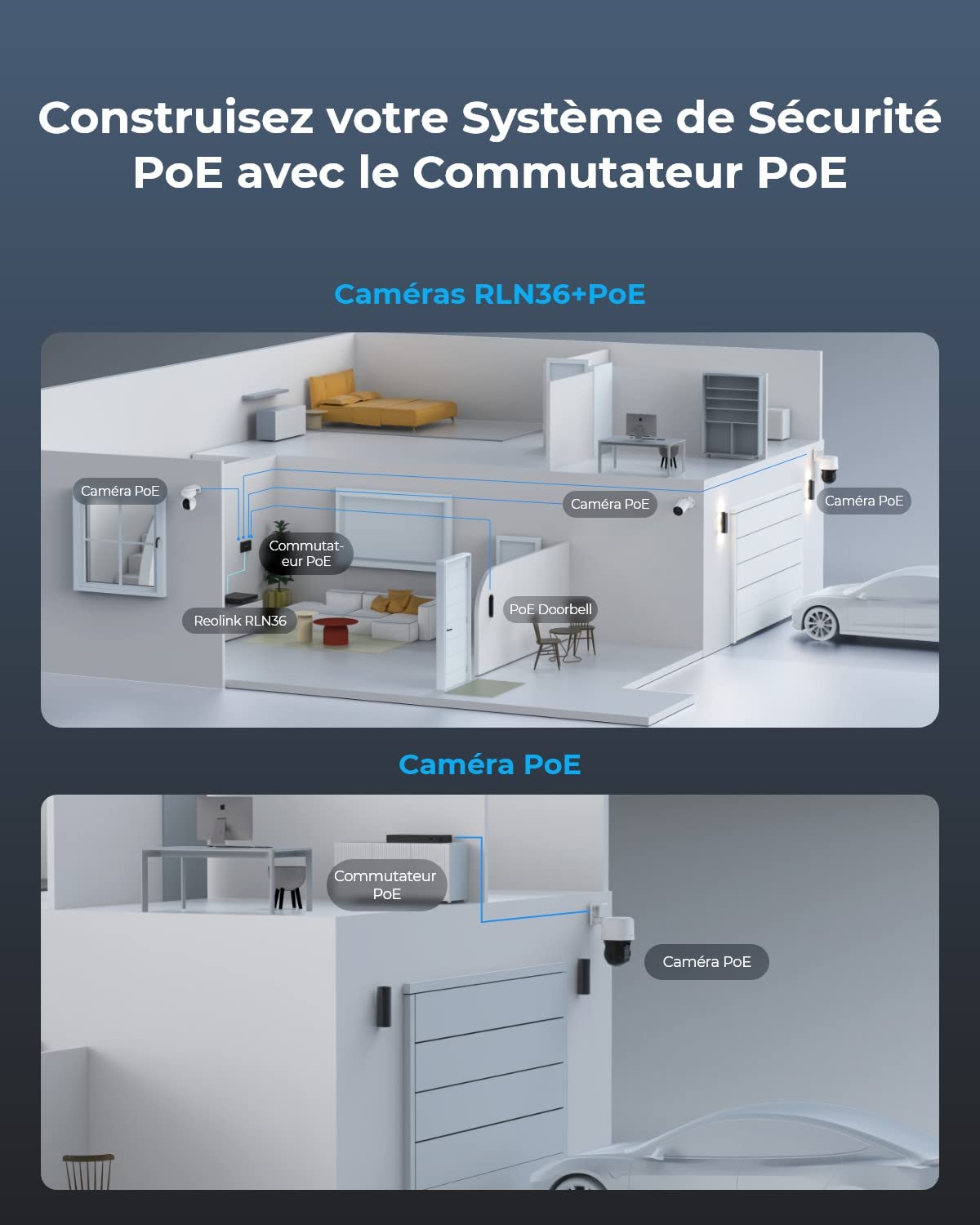 Reolink PoE Switch à 8 Ports PoE, 2 Ports Gigabit Uplink, jusqu'à 120W au Total pour Tous Les Ports PoE, idéal NVR PoE IP Cameras, IEEE802.3af/at, Desktop/Wall Mount, RLA-PS1