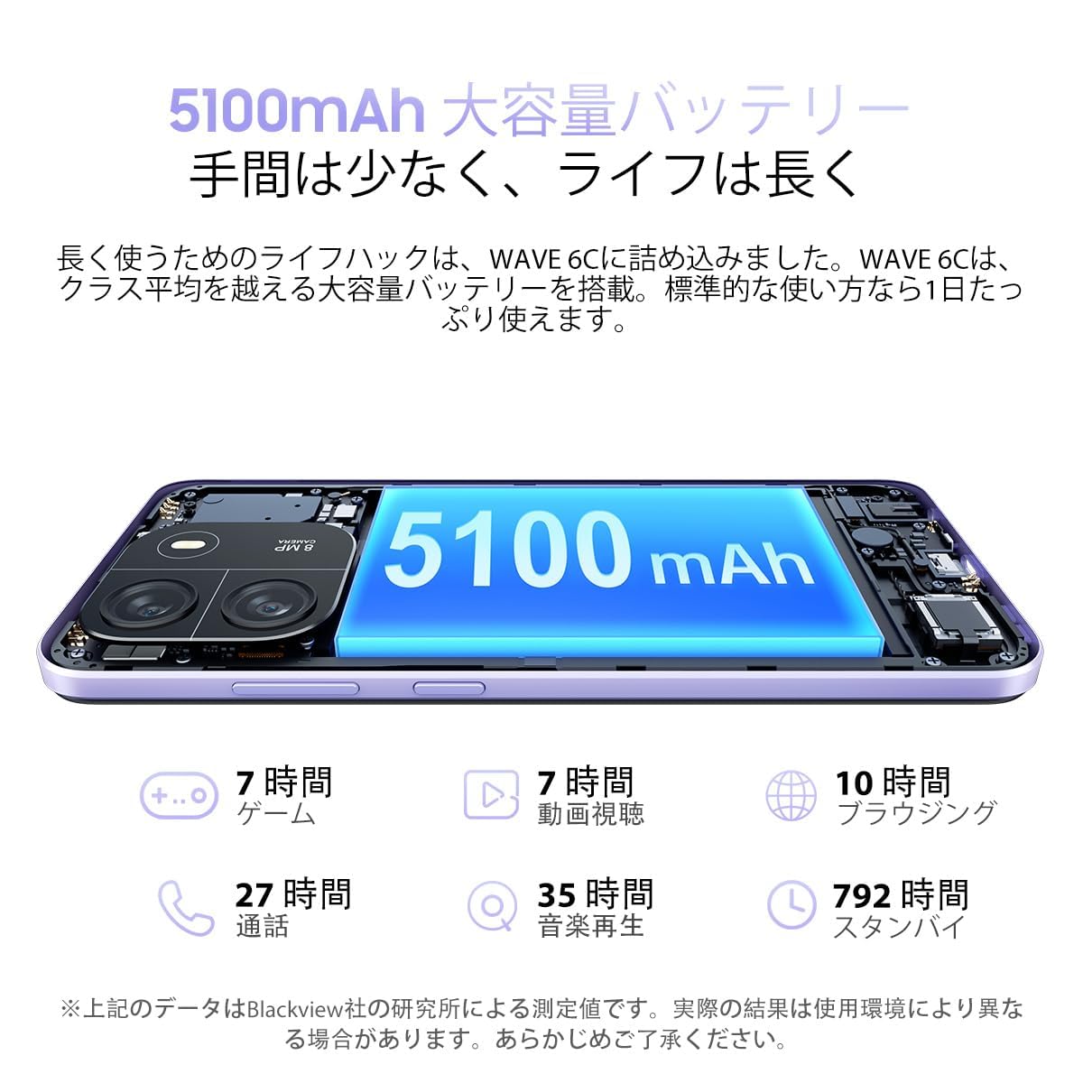 Blackview Wave6C SIMフリー スマホ スマートフォン 端末 Amazon | Blackview COLOR 6 スマートフォン本体 SIMフリー｜AI機能