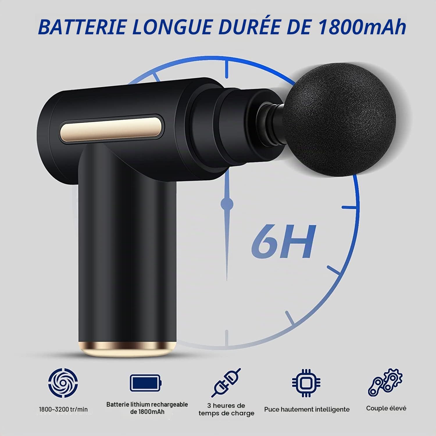 Uplayteck Mini Pistolet de Massage Musculaire, Portable Mini Massager Gun avec 6 Vitesses & 4 Têtes, 1800mAh Super Silencieux Pistolet de Massage 3200RPM pour Soulagement de la Douleur Musculaire, USB