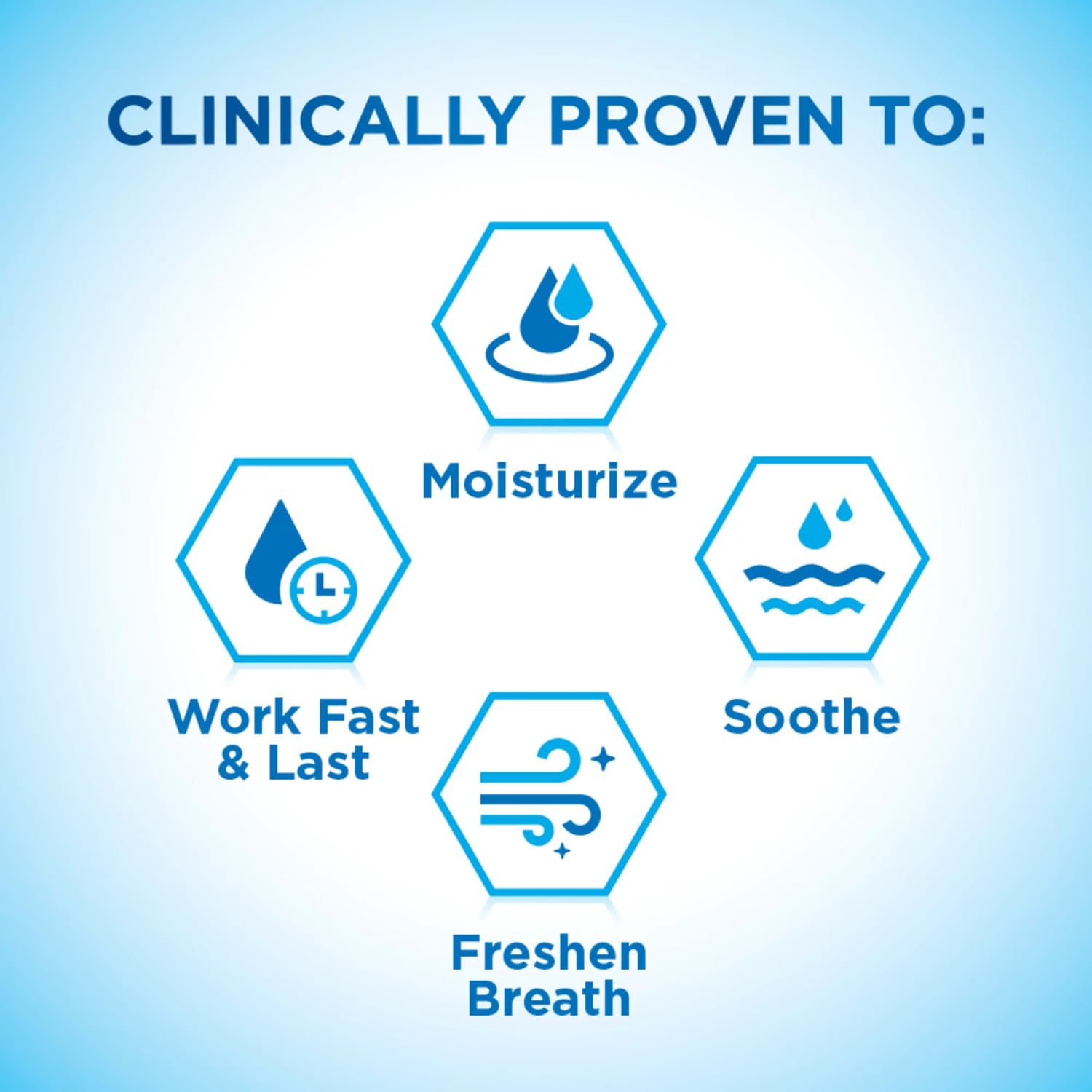 Moisturizing Dry Mouth Spray, Biotene'e Moisturizing Spray for Dry Mouth and Bad Breath Gentle Mint - 1.5 fl oz (Pack of 2)