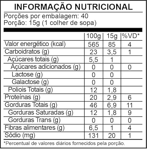 Dr Peanut, Pasta de Amendoim - 600g Avelã com Whey Protein