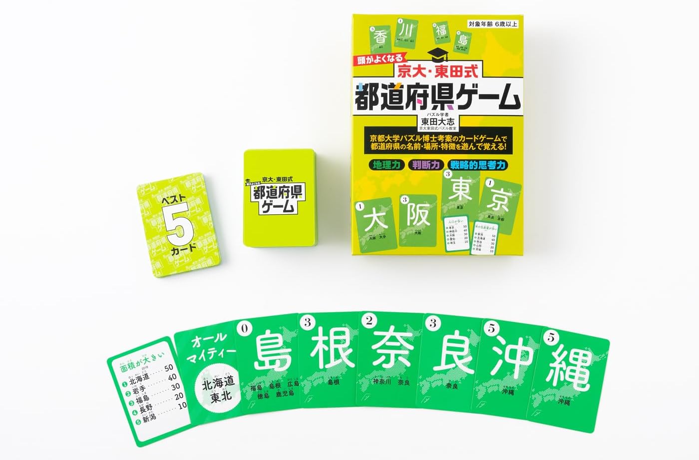 Kyoto University Higashida Type Head is Better prefectures Game