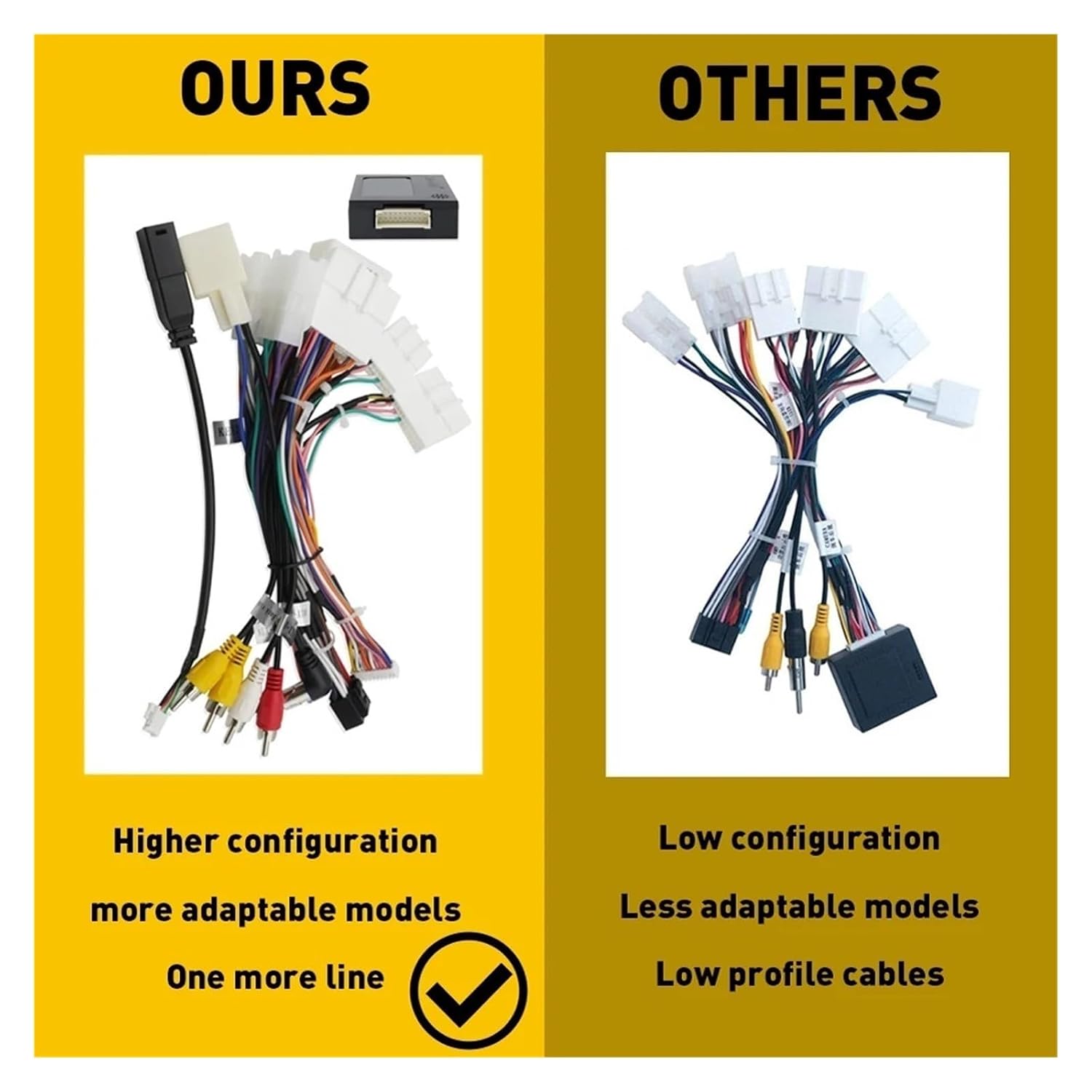 16pin Car Audio Wiring Harness with Box Compatible with Toyota with JBL Amplifier Stereo Installation Wire Adapter RAV4 2013-2015