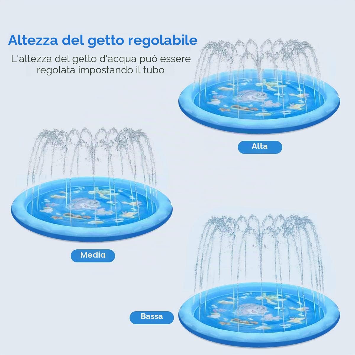 KAHEIGN 170CM Tappetino da Gioco con Spruzzi D'acqua, Delfino Tartaruga Stelle Marine Modello Granchio Pad Irrigatore Giocattoli D'acqua Spray per Esterni da Giardino Estivo per Attività Per Famiglie