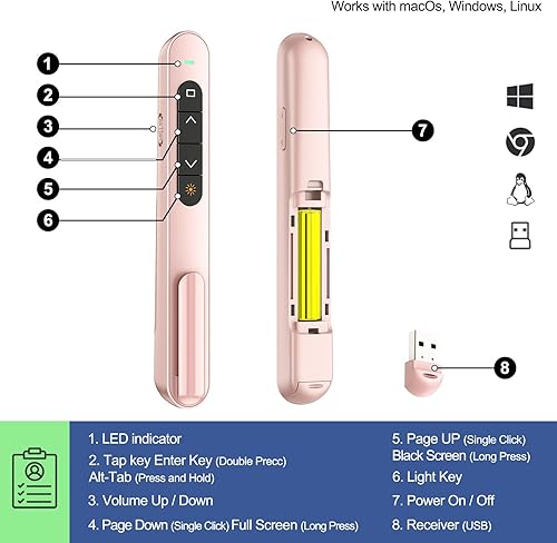 Miniatura 3 de QUI Clicker de Presentación para PowerPoint, RF 2.4GHz USB Presentador Inalámbrico Remoto con Control de Volumen, Clicker de PowerPoint Avanzador de