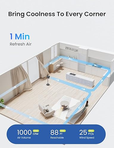 Miniatura 3 de AIRMATE Ventilador de pedestal para dormitorio, ventilador de pie con motor de CC de 16 velocidades con control remoto, oscilación omnidireccional