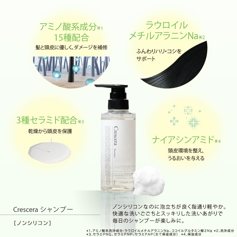 Amazon | アルファックス ヘアシャンプー アミノ酸 セラミド ノン