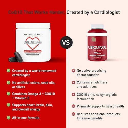 Miniatura 4 de High Level Omega 3, CoQ10 y vitamina E, soporte para el corazón, el cuerpo y la mente con aceite de pescado, coenzima Q10, cera de abeja y