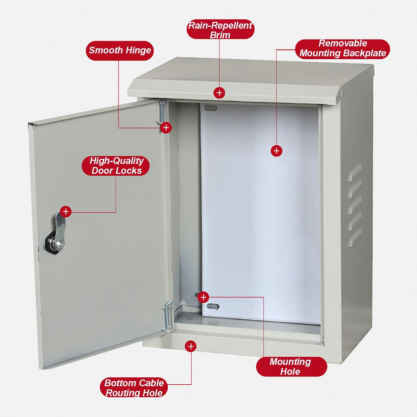 Armario Electrico de Acero Laminado en Frío, Caja Estanca Exterior Electrica, Cuadro Electrico con Borde Superior Inclinado y Saliente a Prueba de Lluvia(25x16x30cm/10x6x12in)
