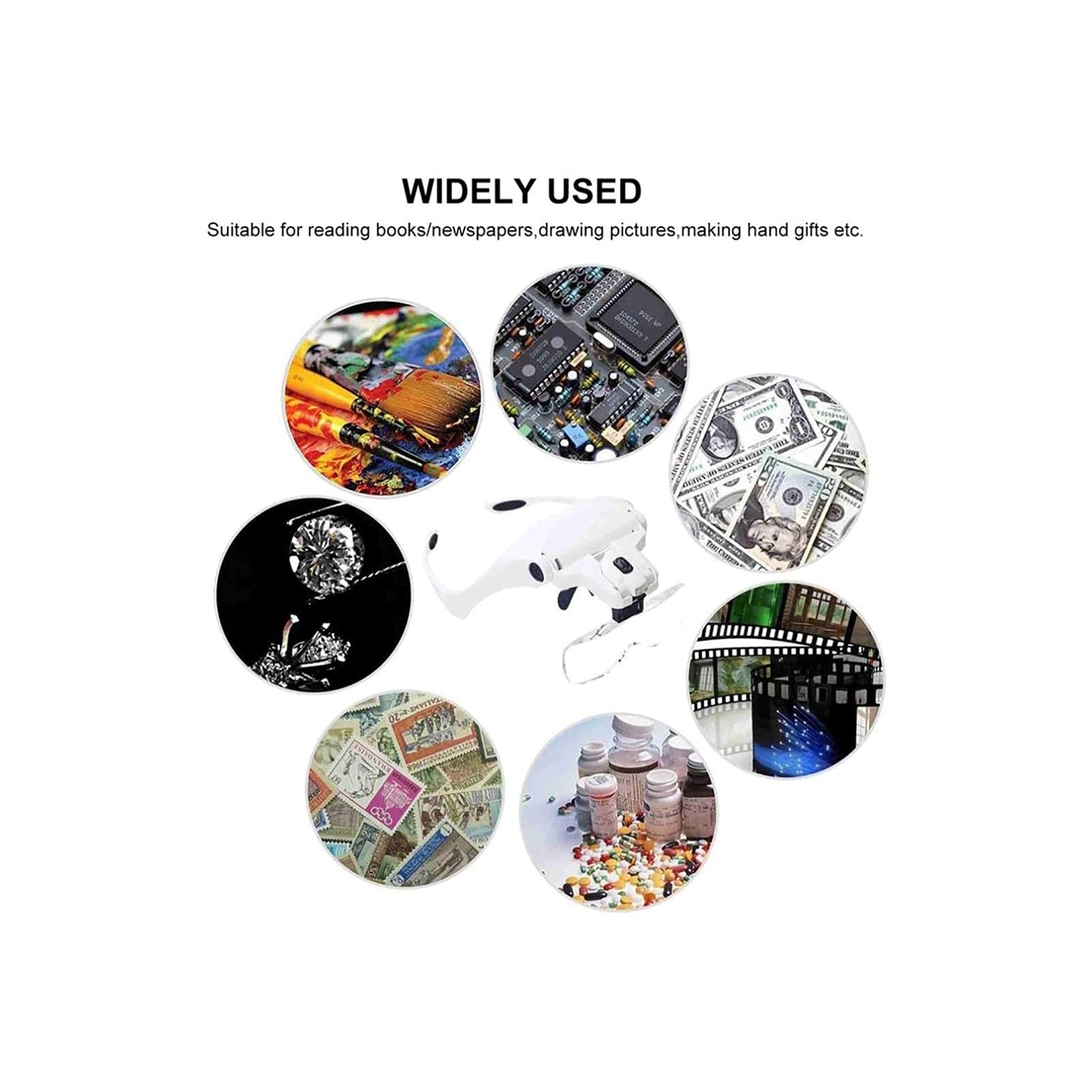 Lupa Na Głowę, Okulary Powiększające Z Podświetleniem, Lupa Na Głowę Z 5 Odłączanymi Soczewkami - Zoom Od 1X Do 3,5X Z Oświetleniem Led, Lupa Do Czytania, Zegarek