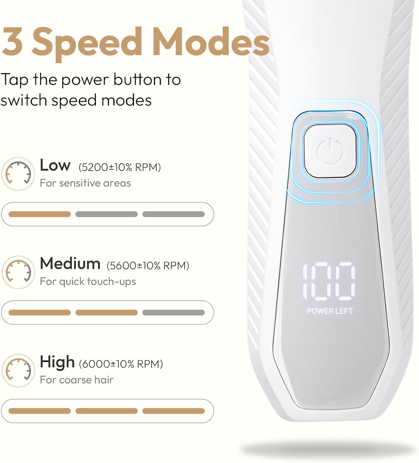 PRITECH Manscape Body Hair Trimmer - Waterproof Pubic Hair Trimmer, Ceramic Blade Shavers Electric Razors for Women/Men with USB-C Charging, Wet/Dry Use, Grooming Kits, Gifts, White