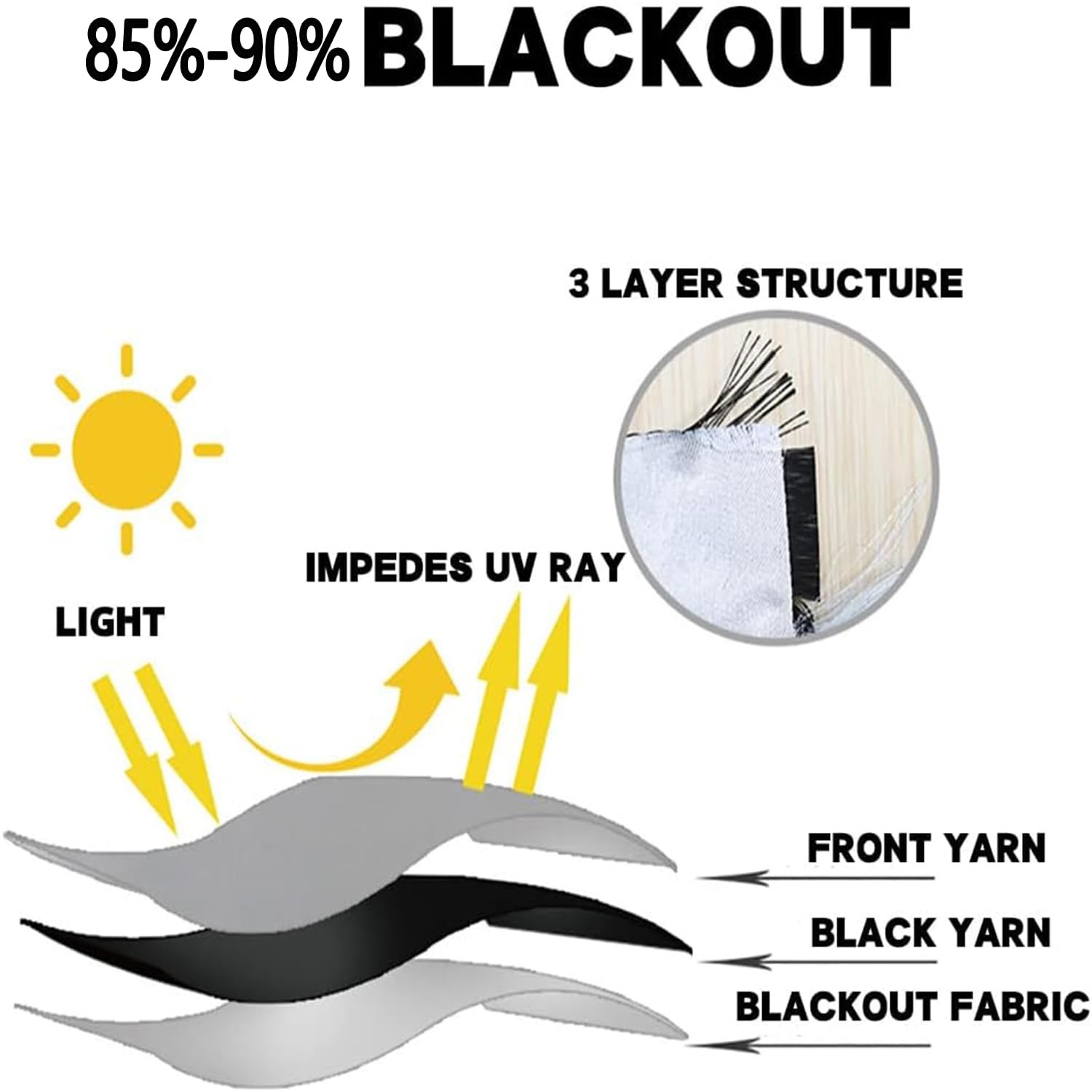 Flame Darts Roulette-Thema Verdunkelungsvorhang Schwarz, 2er Set Blickdichte Vorhänge mit Ösen H215 x B110 cm, Polyester Gardinen für Schlafzimmer Wohnzimmer Kinderzimmer