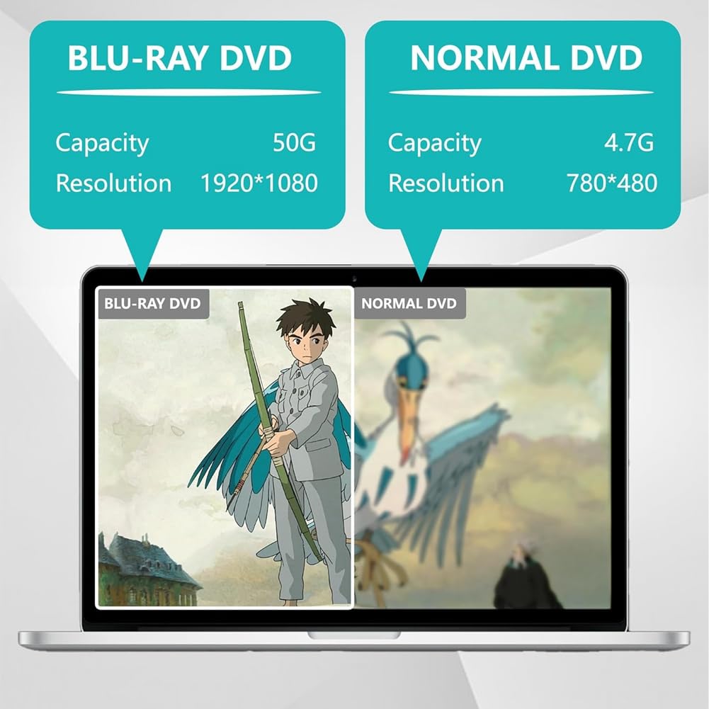 Unidad Blu Ray externa, reproductor de CD/DVD con capacidad de lectura/escritura, reproductor Blu-Ray portátil para PC portátil Win10