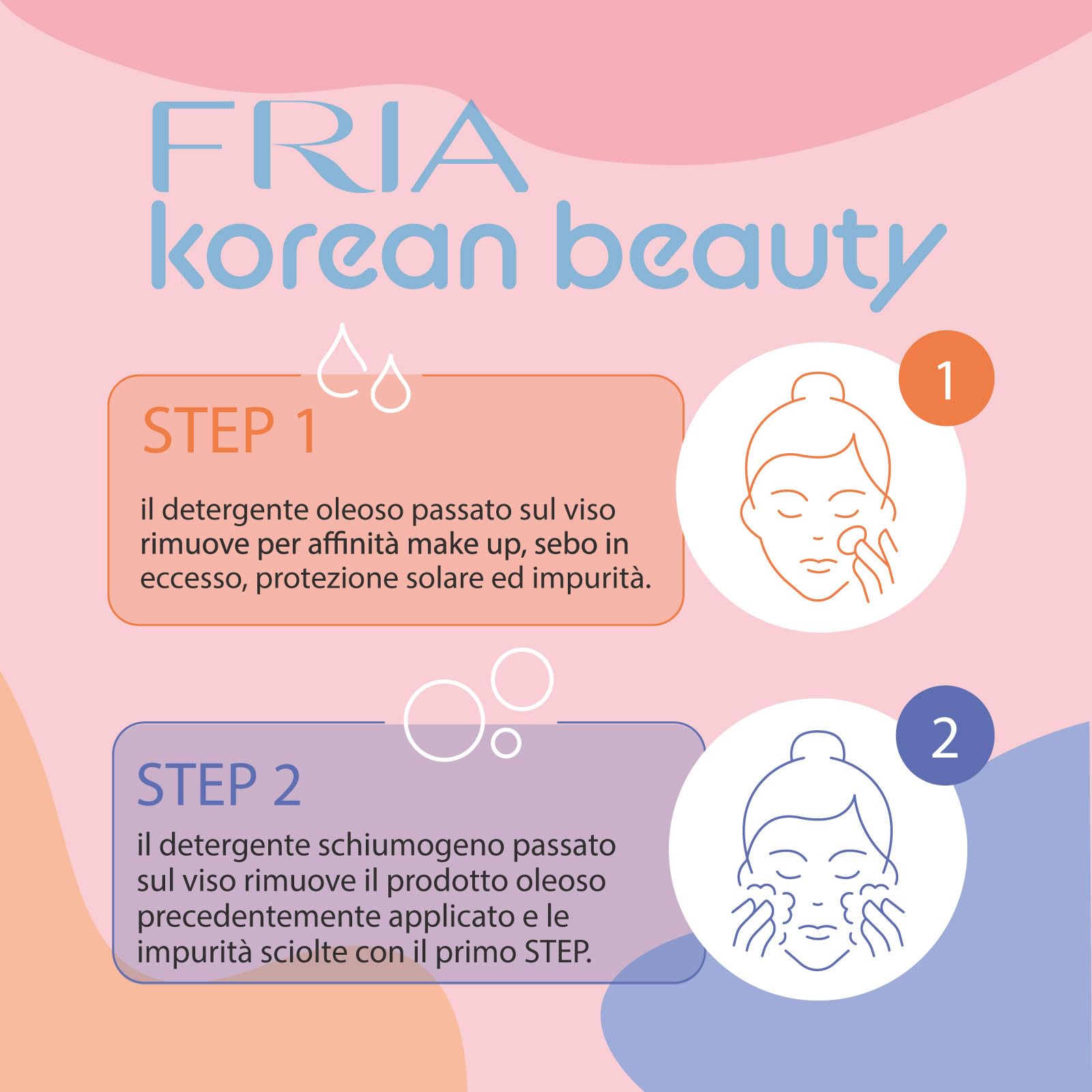 Fria Korean Beauty Kit Doppia Detersione, Burro Struccante Idratante Korean Beauty + Mousse Detergente Delicata Korean Beauty + Maschera Viso Purificante Fria Giappone in Omaggio