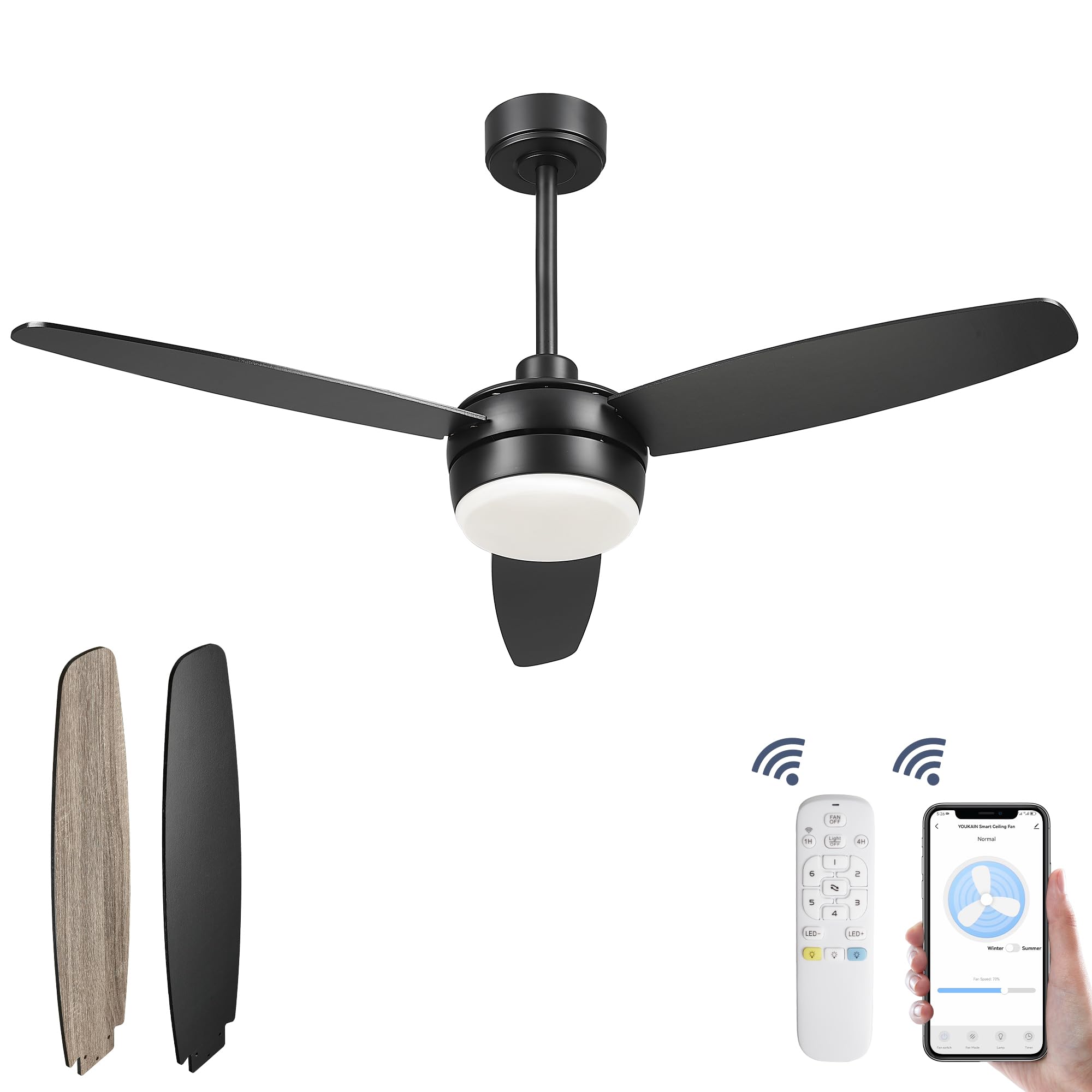 【ななサメ】YGD FAN VOL.13 ユグドラシル ファン YOUKAIN Ceiling Fan with Lights, 52 Inch Smart Ceiling Fan Remote