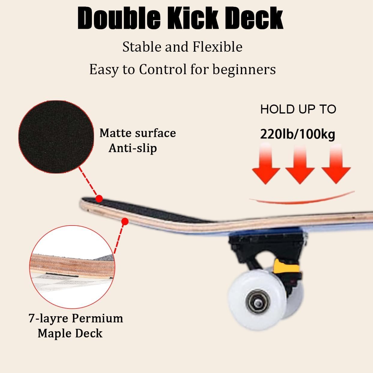 ERNAN Skateboard,Monopatín Completo Profesional de 31 x 8 Pulgadas,7 Capas Monopatín de Madera de Arce con Rodamiento ABEC-7 para Niño Niña/Adulto Principiante. - 5