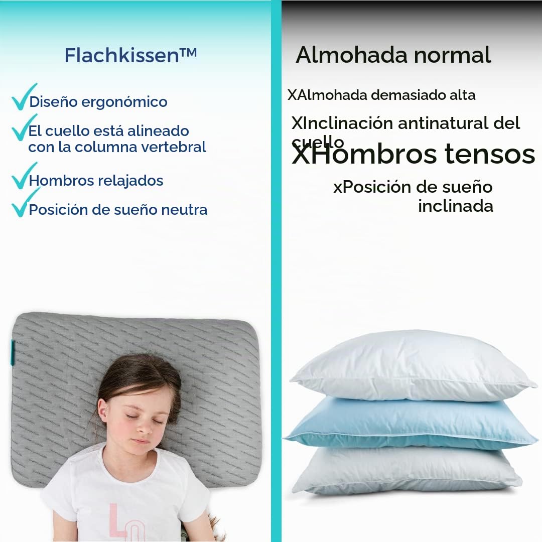 Cojín ortopédico infantil de 5 cm de altura con funda de almohada de bambú | Premium Memory Foam Niños Almohada | Almohada cervical para niños y niños pequeños | Funda termorregulador (3 – 12 años)