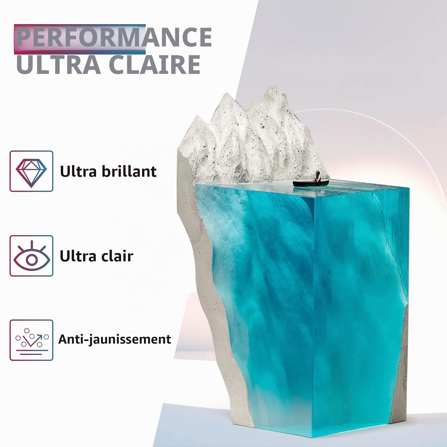 Resine Epoxy,3785ml 1:1 Résine époxy et Durcisseur transparente pour Bois, l’artisanat et l'art, Tables de Rivière, Fabrication de Bijoux