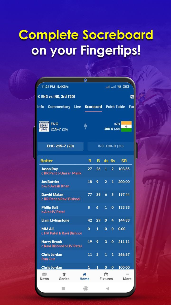 cricket line :- cricket live match score & news - App on Amazon Appstore
