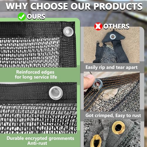 Quobiad 40% Shade Cloth for Garden, 10x20 FT Sun Shade Protection by Quobiad - Used condition - Image 4