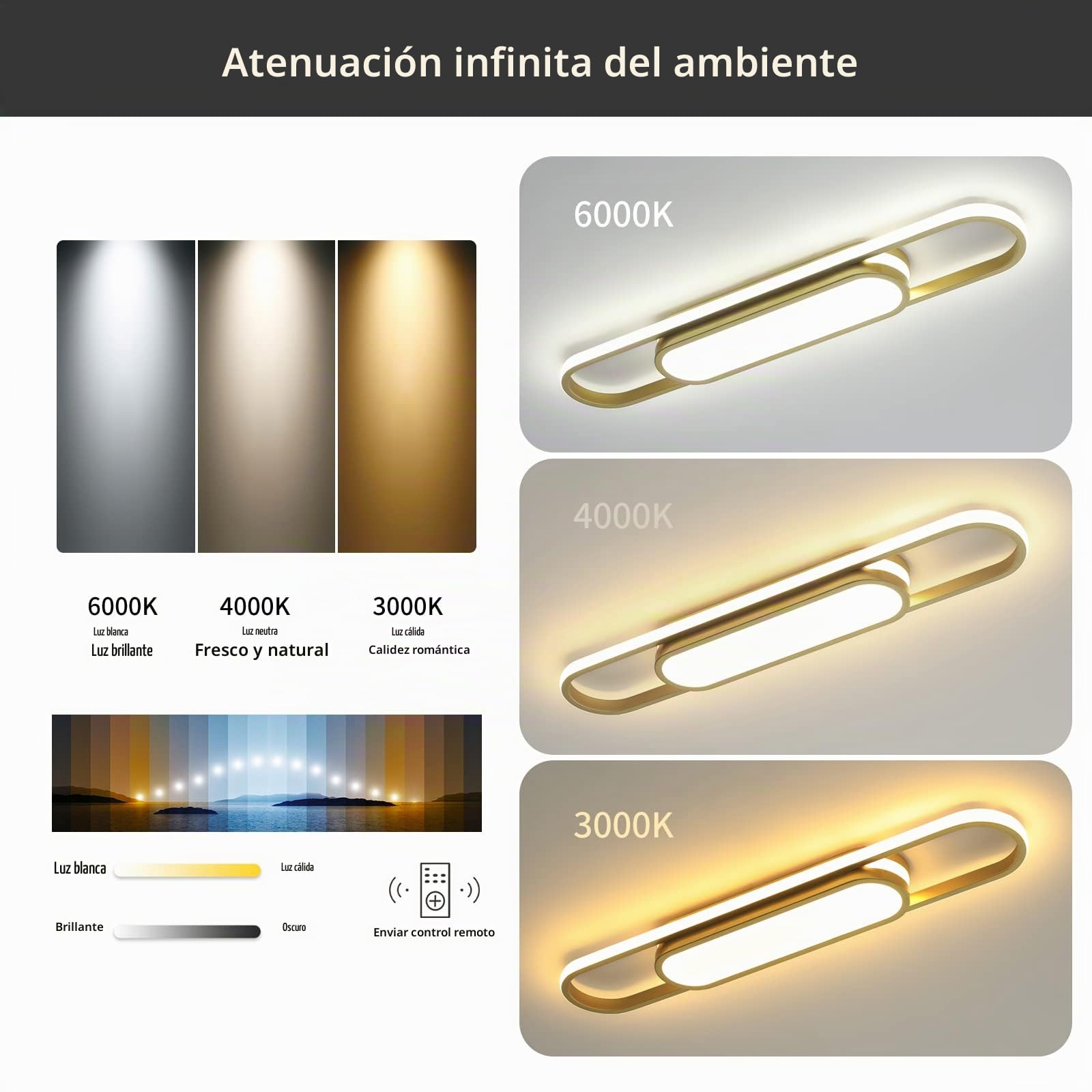 Oninio Lámpara de Techo Regulable, Lámpara de Techo Moderna, Lámpara de Techo LED Acrílico Lineal, Control Remoto, Lámpara de Techo para Salón, Cocina, Comedor, Dormitorio 40W