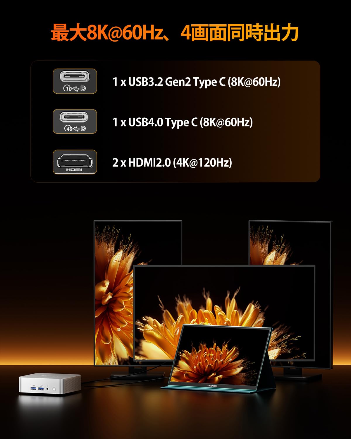 GEEKOM A8 Mini PC 8745HSサムネイル7