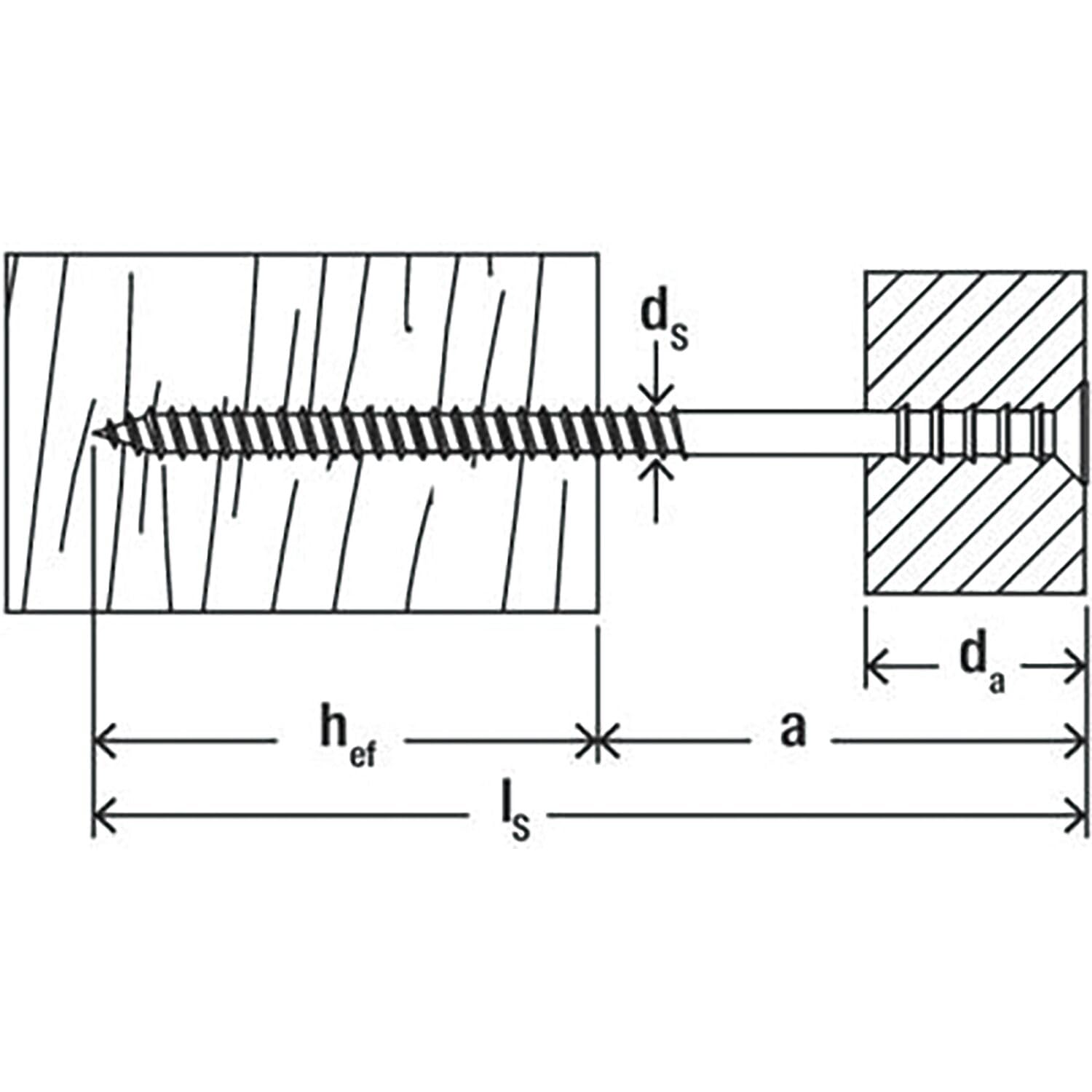 Fischer vite di regolazione JUSS 6 x 145, 59047