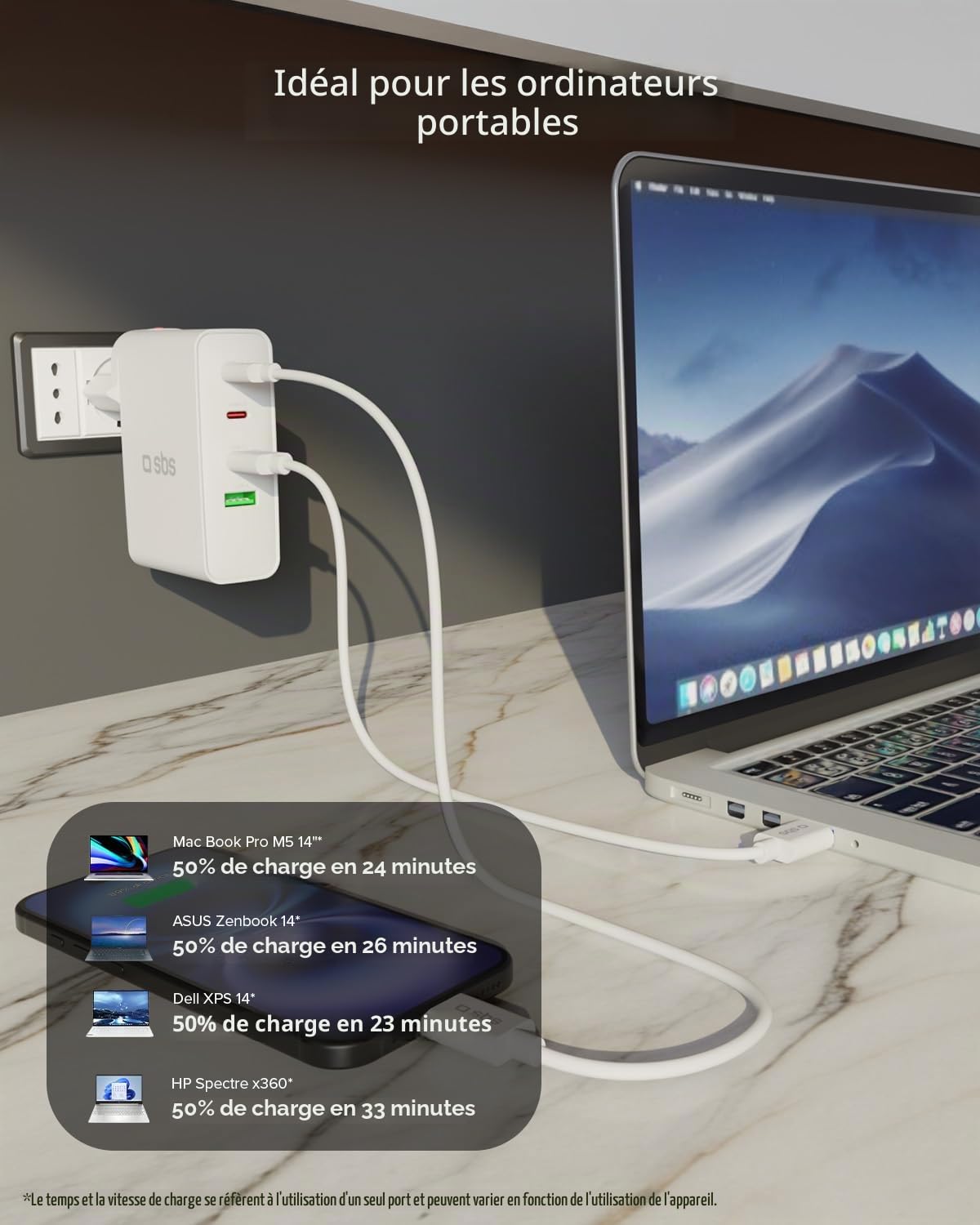 SBS Travel Adapter USB-C 100W, Chargeur de Voyage avec Fiches US/UK/EU/AU | Convertisseur Adaptateur 4 ports USB, Power Delivery (PD), Recharge Rapide pour iPhone, Android, MacBook et Ordinateur, Blanc