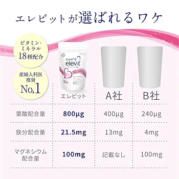エレビット　3ヶ月分 エレビット 3ヶ月分