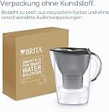 BRITA Carafe Filtrante Marella Graphite (2,4l) incl 3 cartouches filtrantes eau robinet MAXTRA PRO All-in-1 réduit PFAS,calcaire, chlore, certaines impuretés et métaux indicateur temporel - 8