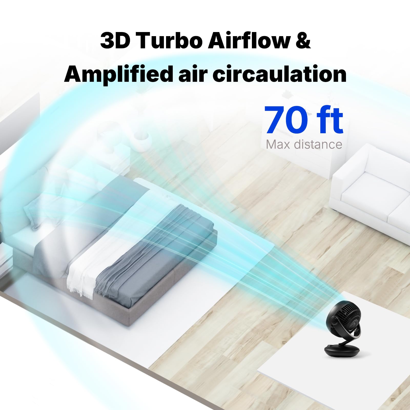 Ventilador de escritorio para dormitorio con control remoto, ventilador de mesa ultra silencioso de 25 dB, refrigeración de alta velocidad para oficina. 3 modos, 8 velocidades, temporizador de 5