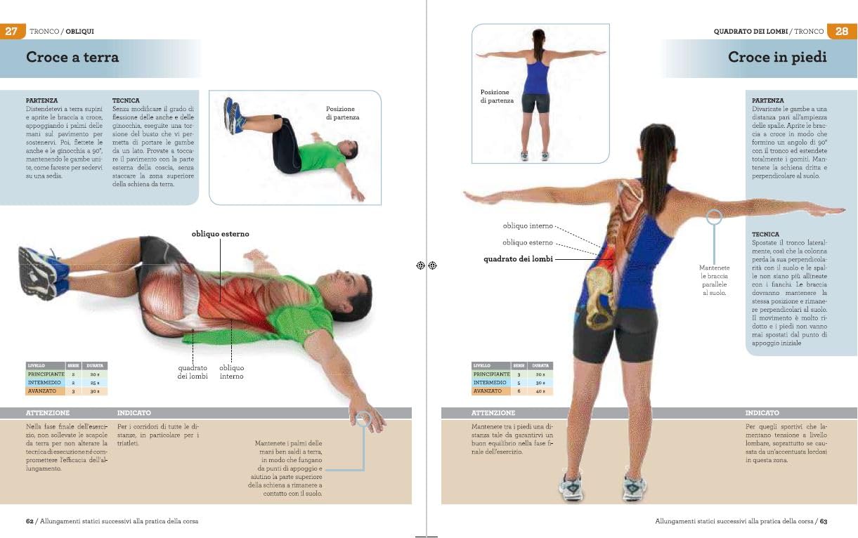 100 esercizi di stretching per il running
