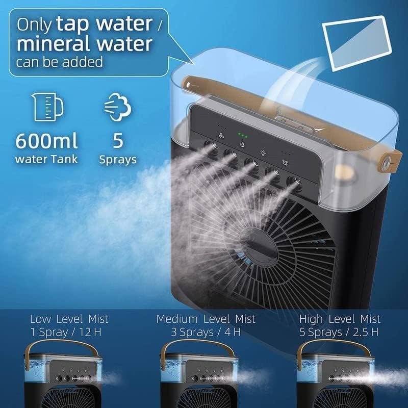 Image of VoiDrop Mini Cooler for Room Cooling Portable Air Conditioner for Home Office | 3-in-1 Air Cooler, Humidifier & Air Purifier | 7 LED Colors, 3 Wind Speeds, 3 Spray Modes, Timer (1 /2 /3H) | Blue